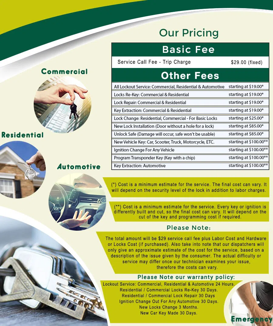 Tampa Speedy Locksmith, Tampa, FL 813-261-6590